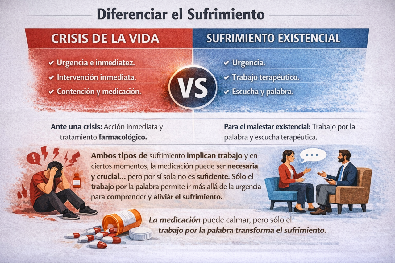 Cuándo pedir ayuda urgente si alguien habla de suicidio